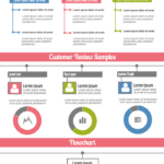Monthly Customer Service Report Template Inside Service Review Report Template