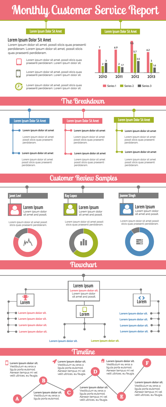 Monthly Customer Service Report Template Inside Service Review Report Template