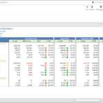 Monthly Flash Report – Example, Uses In Monthly Financial Report Template