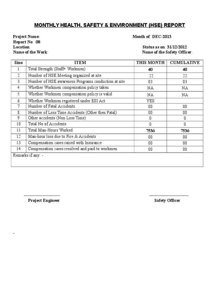 Monthly HSE Report  PDF Inside Hse Report Template