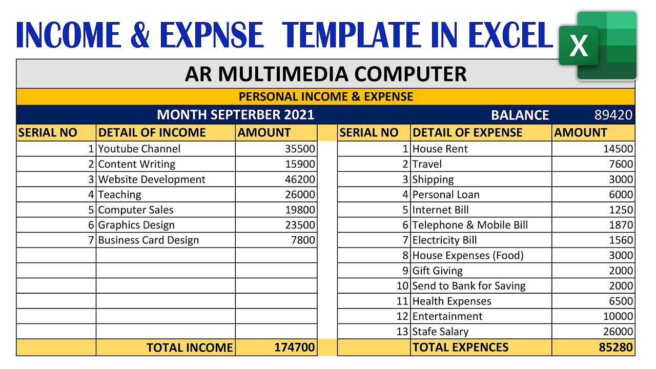 Monthly Income And Expense Account Sheet In Excel 10  Budget Spreadsheet  Template In Excel BY AR For Monthly Expense Report Template Excel