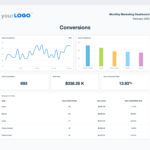 Monthly Marketing Report [Free 10 Section Template] – AgencyAnalytics Pertaining To Marketing Weekly Report Template