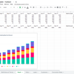 Monthly Marketing Reporting Templates - Free Download