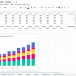 Monthly Marketing Reporting Templates – Free Download For Marketing Weekly Report Template