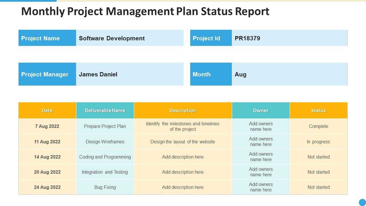 Monthly Project Management Plan Status Report  Presentation  With Regard To Monthly Status Report Template Project Management