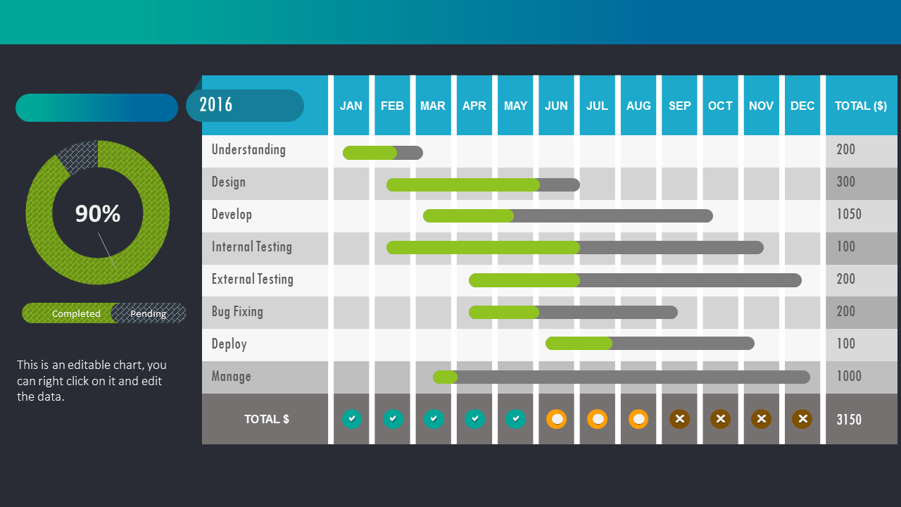 Monthly Project Status Report - Analysistabs Intended For Monthly Project Progress Report Template