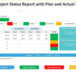 Monthly Project Status Report With Plan And Actual Date  For Monthly Status Report Template