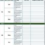 Monthly Report Template – Free Report Templates Intended For How To Write A Monthly Report Template