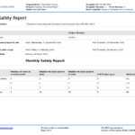 Monthly Safety Report Template (Better Format Than Word Or Excel) Inside Ohs Incident Report Template Free