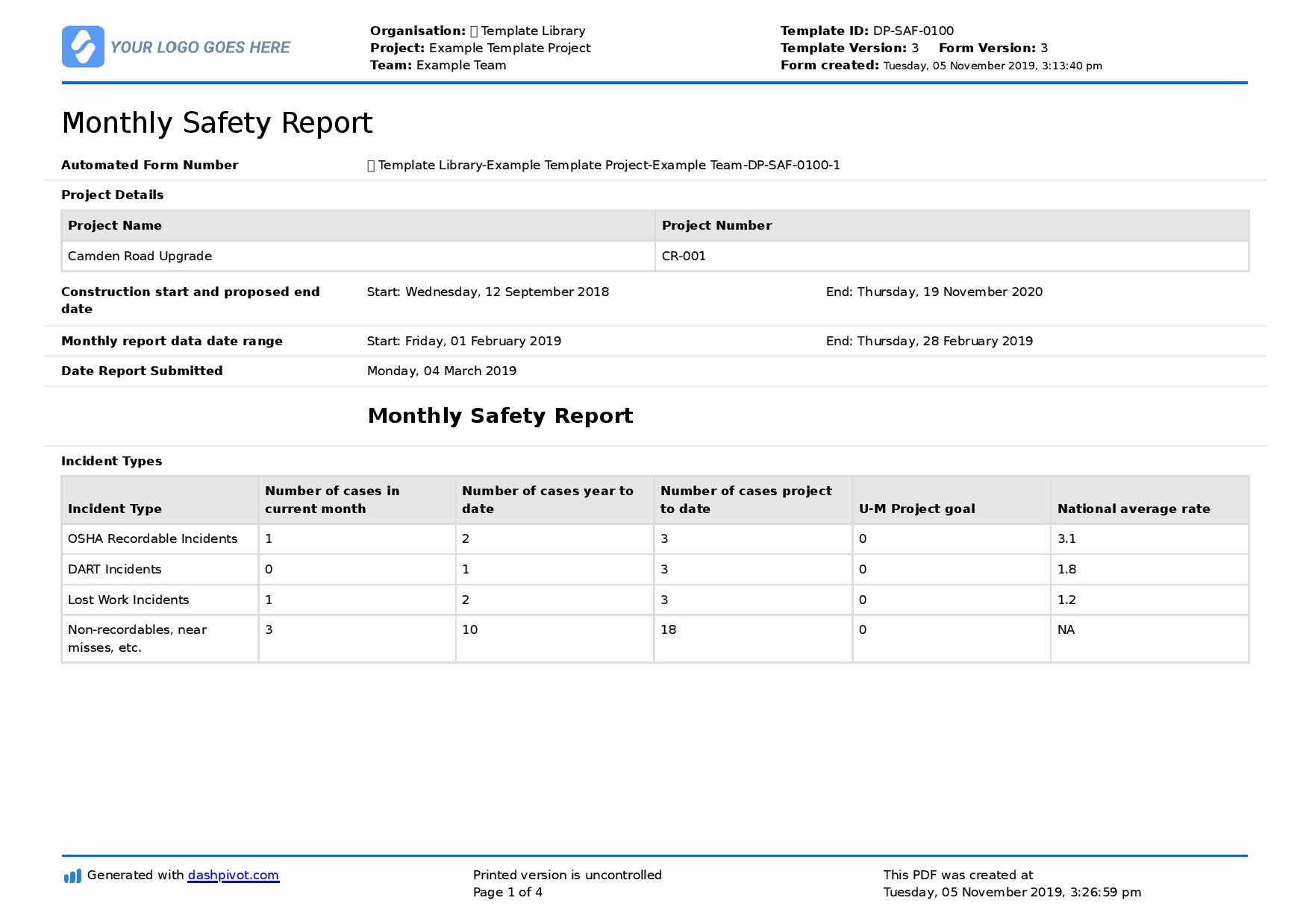 Monthly Safety Report Template (Better Format Than Word Or Excel) Inside Ohs Incident Report Template Free
