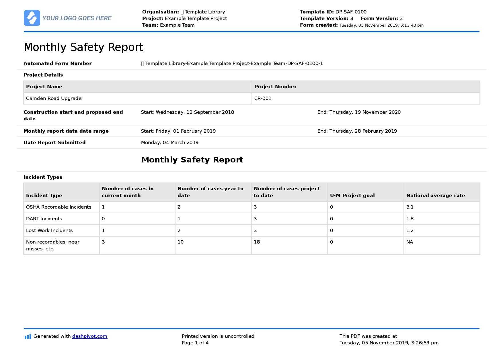 Monthly Safety Report template (Better format than word or excel) Inside Ohs Incident Report Template Free