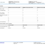 Monthly Safety Report Template (Better Format Than Word Or Excel) Intended For Hse Report Template