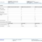 Monthly Safety Report Template (Better Format Than Word Or Excel) Intended For Hse Report Template