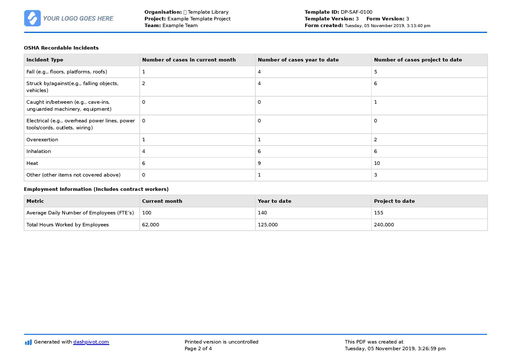 Monthly Safety Report template (Better format than word or excel) Intended For Hse Report Template