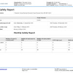 Monthly Safety Report Template (Better Format Than Word Or Excel) Pertaining To Hse Report Template
