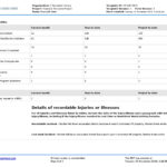 Monthly Safety Report Template (Better Format Than Word Or Excel) Within Hse Report Template