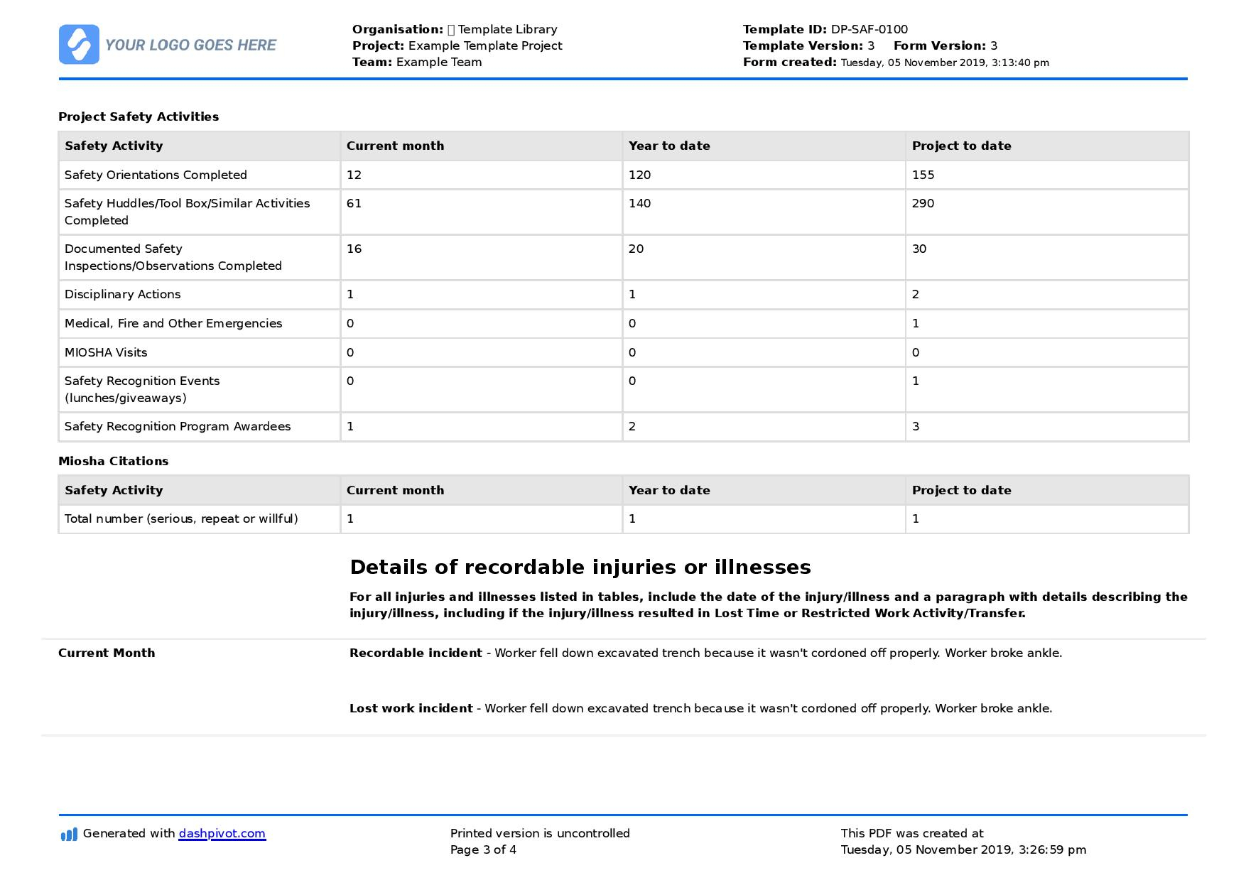Monthly Safety Report template (Better format than word or excel) Within Hse Report Template