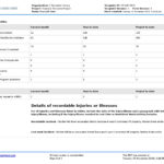 Monthly Safety Report Template (Better Format Than Word Or Excel) Within Ohs Incident Report Template Free