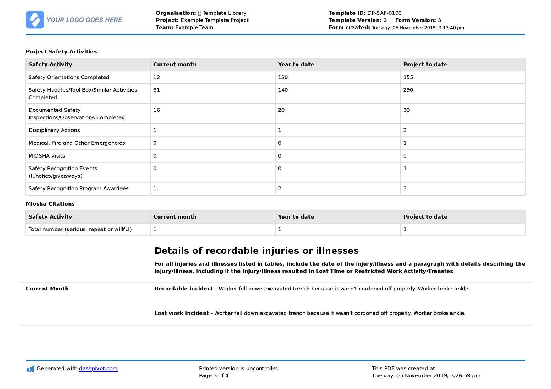 Monthly Safety Report template (Better format than word or excel) Within Ohs Incident Report Template Free