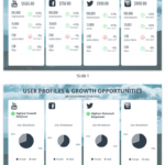 Monthly Social Media Report In Social Media Marketing Report Template