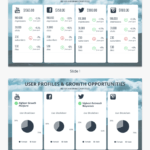 Monthly Social Media Report Template – Social Media Annual Report  Throughout Free Social Media Report Template