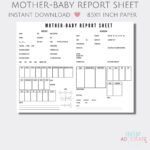 Mother Baby RN Report Sheet Template. SBAR Handoff
