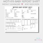 Mother Baby RN Report Sheet Template. SBAR Handoff