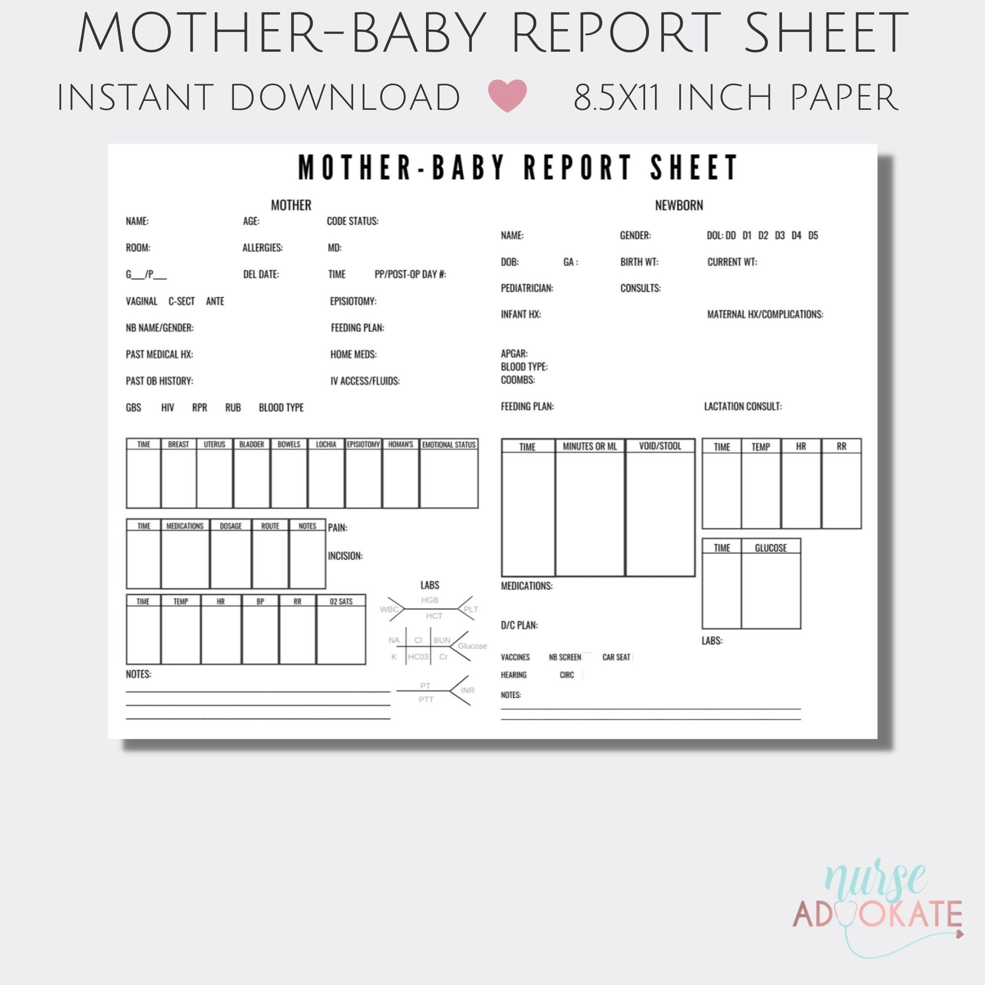 Mother Baby RN Report Sheet Template. SBAR Handoff