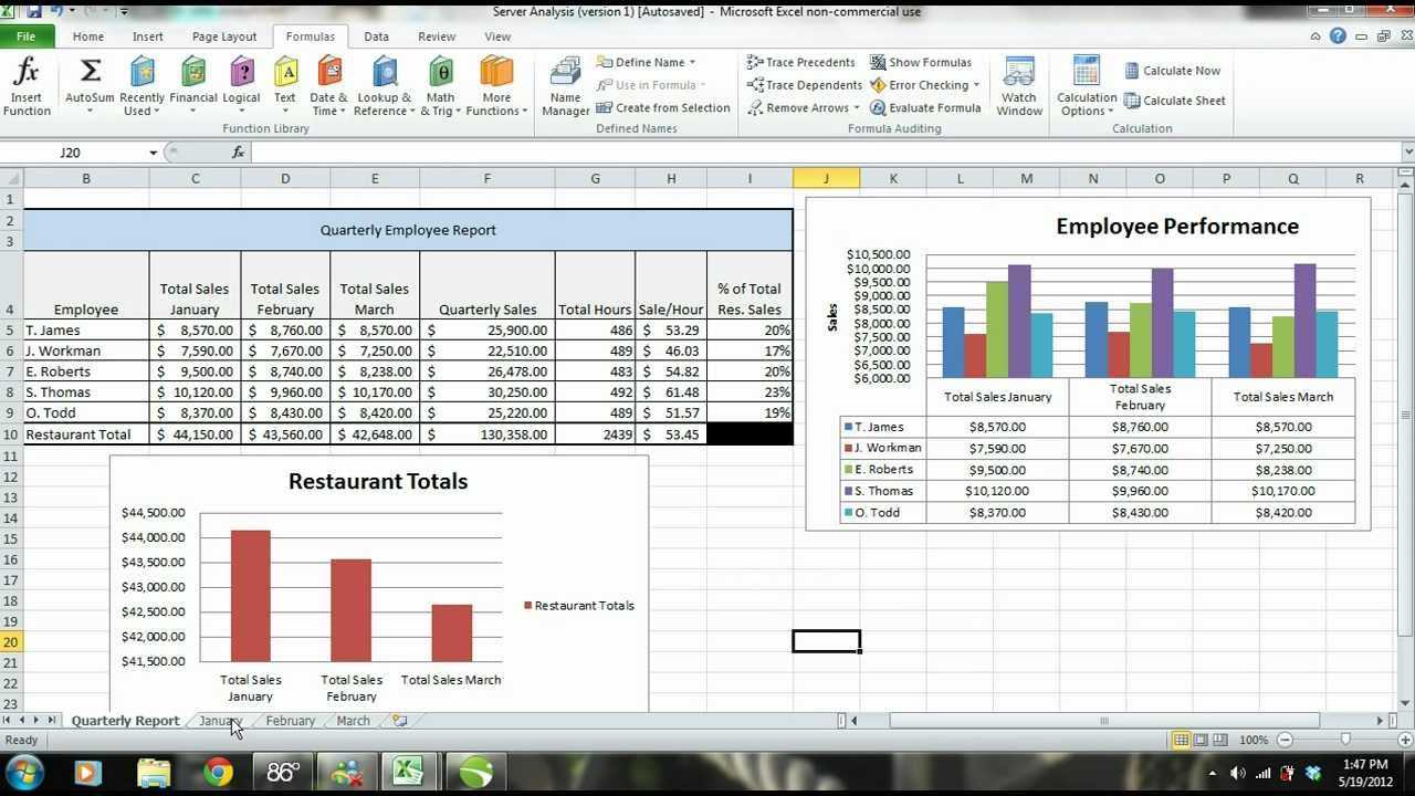 MS Excel 100 Tutorial: Employee Sales Performance Report, Analysis &  Evaluation - PART 10 Throughout Sales Analysis Report Template