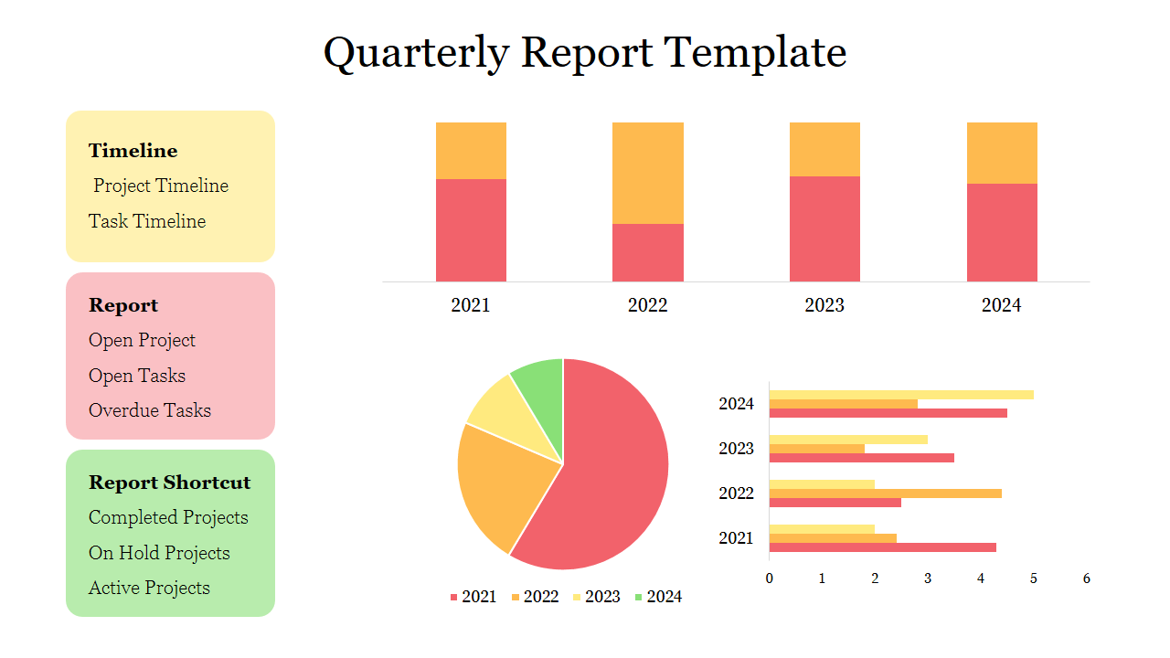 Multicolor Quarterly Report Template PowerPoint Slide With Quarterly Status Report Template