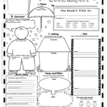 My Magnificent Book Report: Fill Out & Sign Online  DocHub For Biography Book Report Template