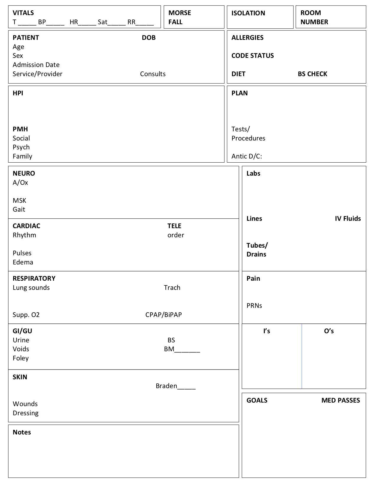 My RN Report Sheet — dr My RN Report Sheet — dr