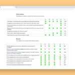 My Usability Template For Performing Better User Testing Regarding Usability Test Report Template