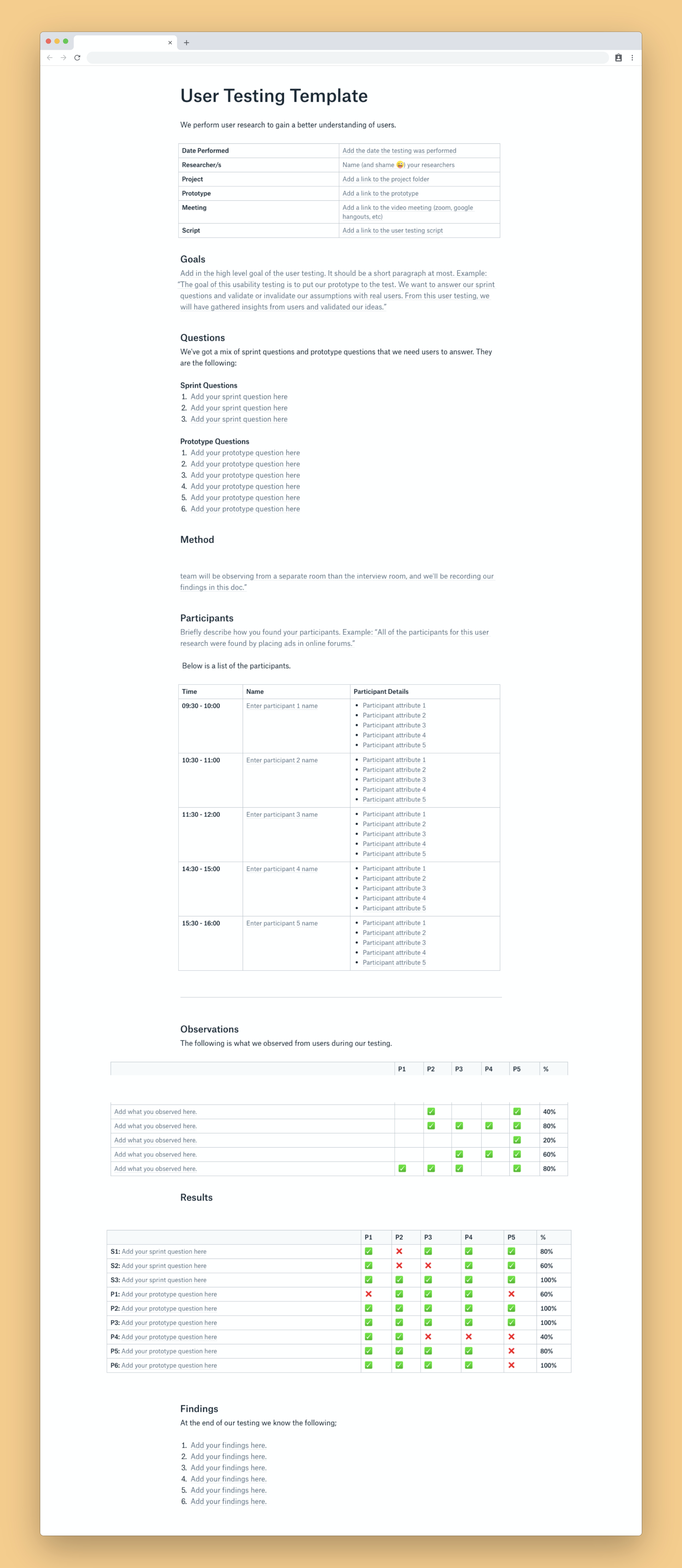 My usability template for performing better user testing With Usability Test Report Template