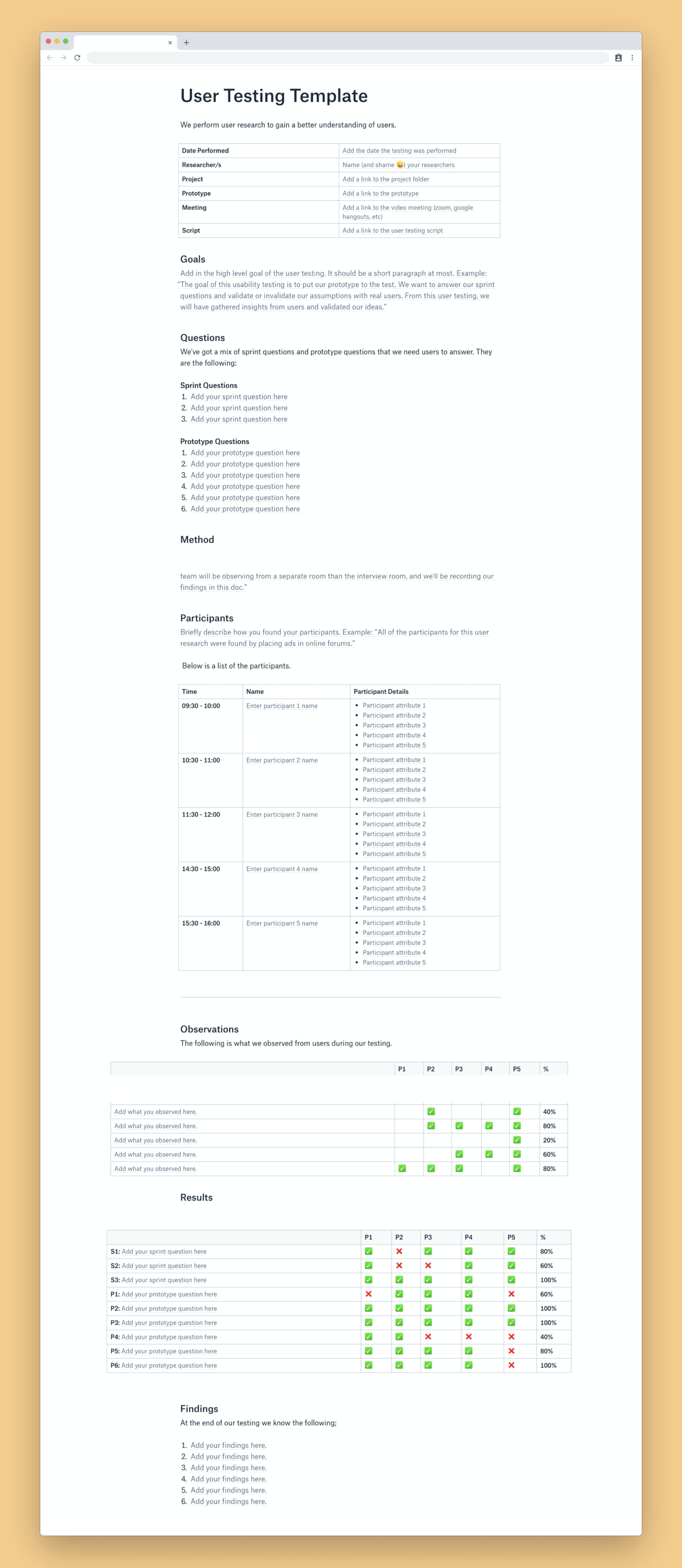 My usability template for performing better user testing With Usability Test Report Template