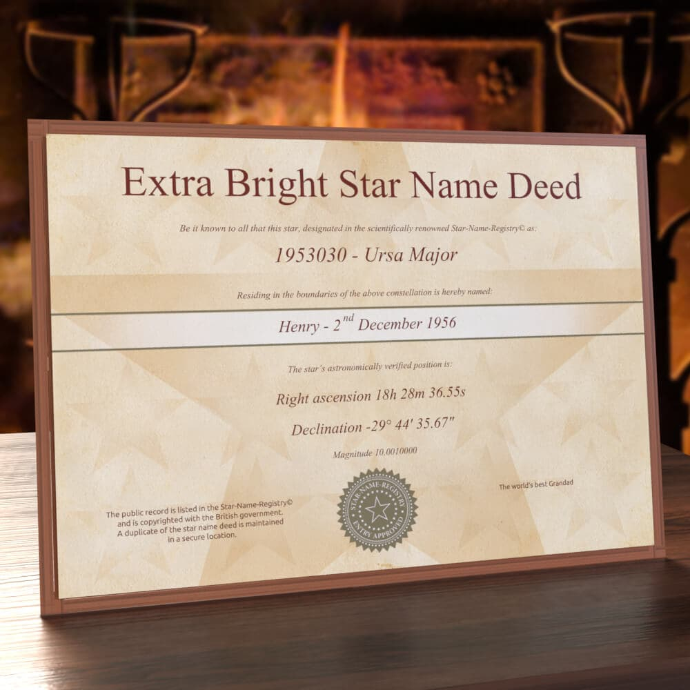 Name an Extra Bright Star, The brightest Stars you can name as a gift