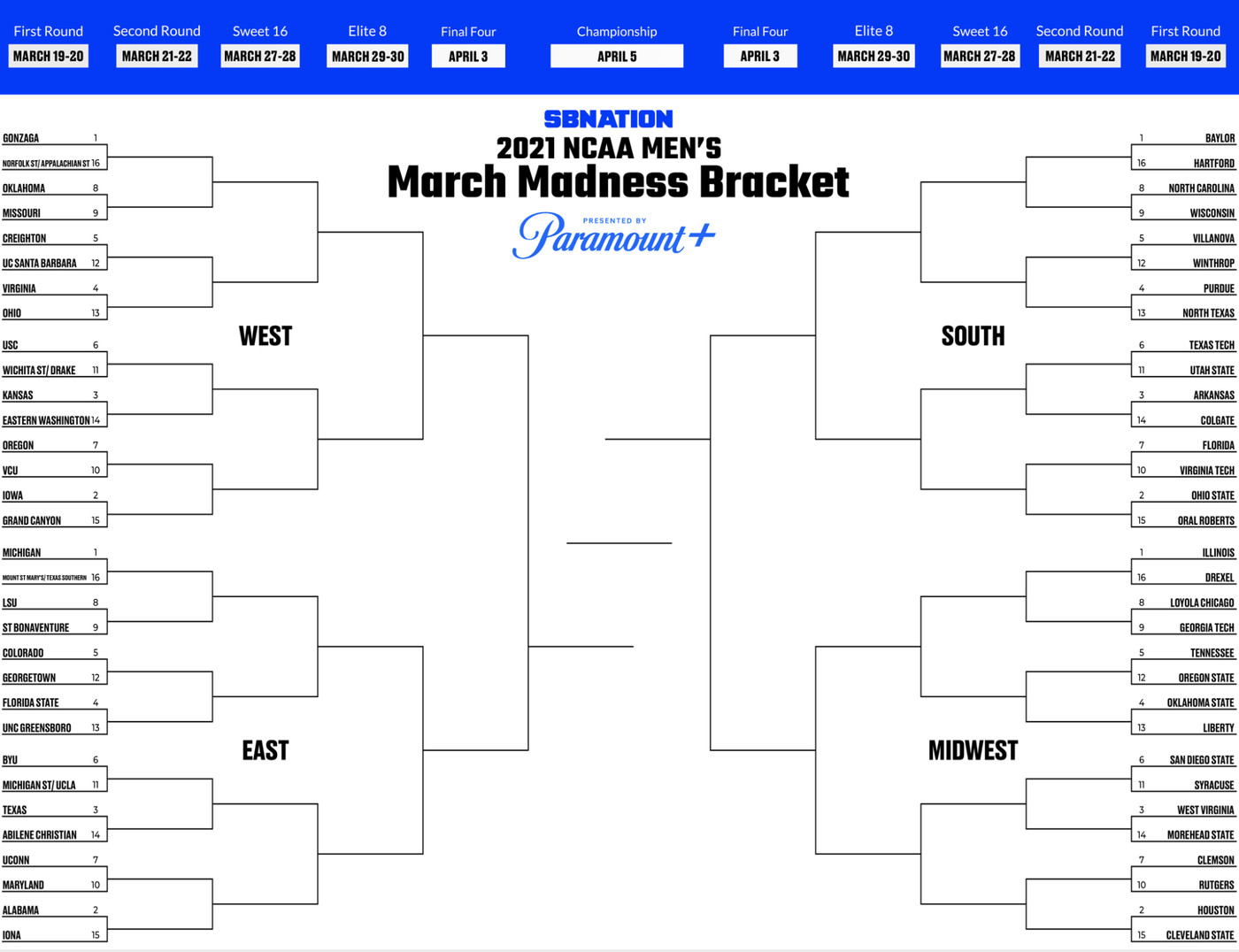 NCAA Tournament 10: Get Your Printable March Madness Bracket  Intended For Blank March Madness Bracket Template
