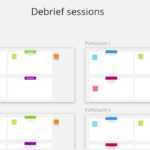 Nikki Anderson’s User Research Debrief & Synthesis Template  With Regard To Debriefing Report Template