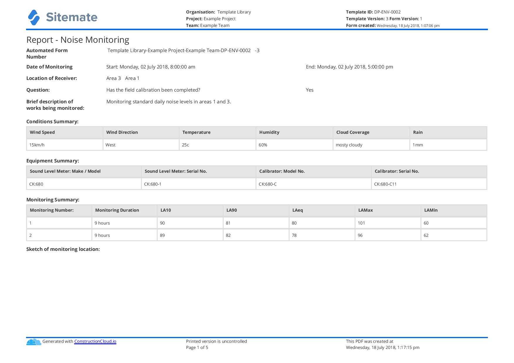 Noise Monitoring Report template: Use this report template free
