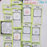 Non Fiction Mobile Book Reports! – The Classroom Cookbook Pertaining To Mobile Book Report Template