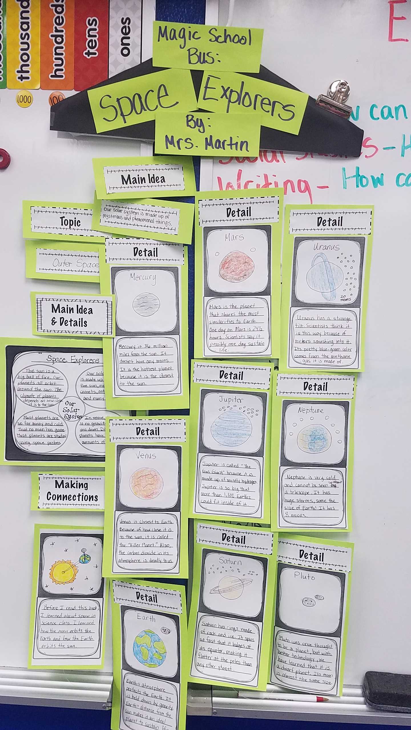Non-Fiction Mobile Book Reports! - The Classroom Cookbook Pertaining To Mobile Book Report Template Non-Fiction Mobile Book Reports! - The Classroom Cookbook Pertaining To Mobile Book Report Template