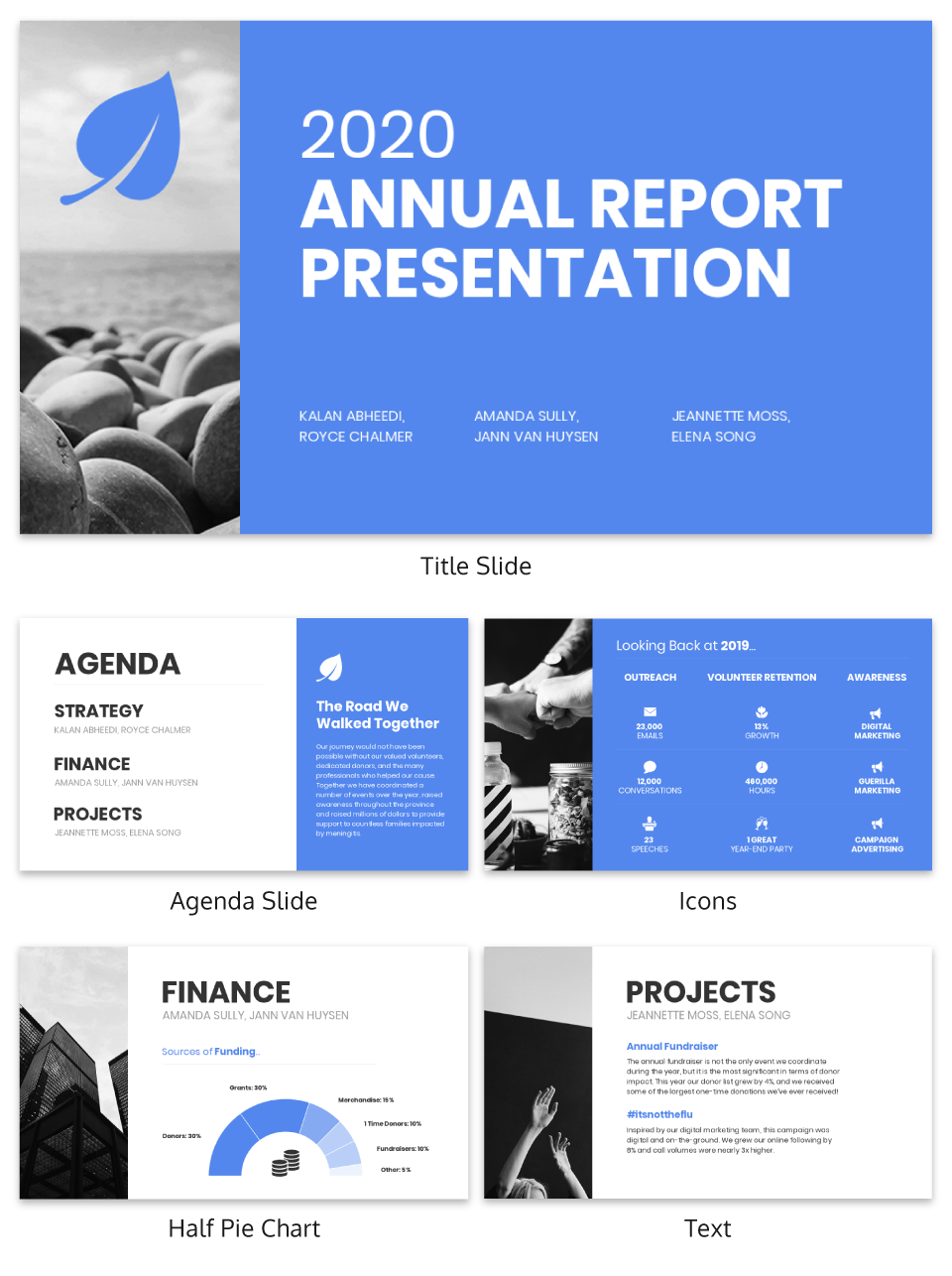 Non Profit Annual Report Presentation Template With Regard To Annual Report Ppt Template