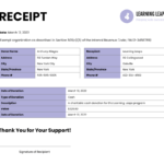 Nonprofit Donation Receipt Letter Template Inside Donation Report Template