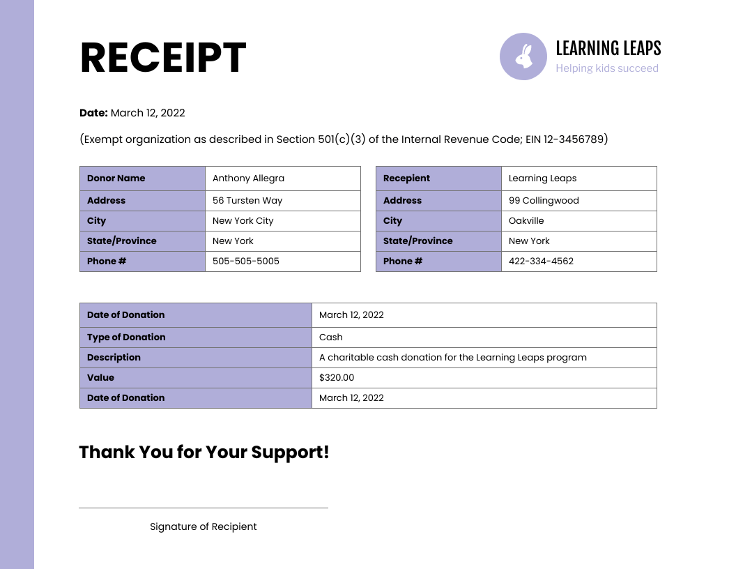 Nonprofit Donation Receipt Letter Template Inside Donation Report Template Nonprofit Donation Receipt Letter Template Inside Donation Report Template