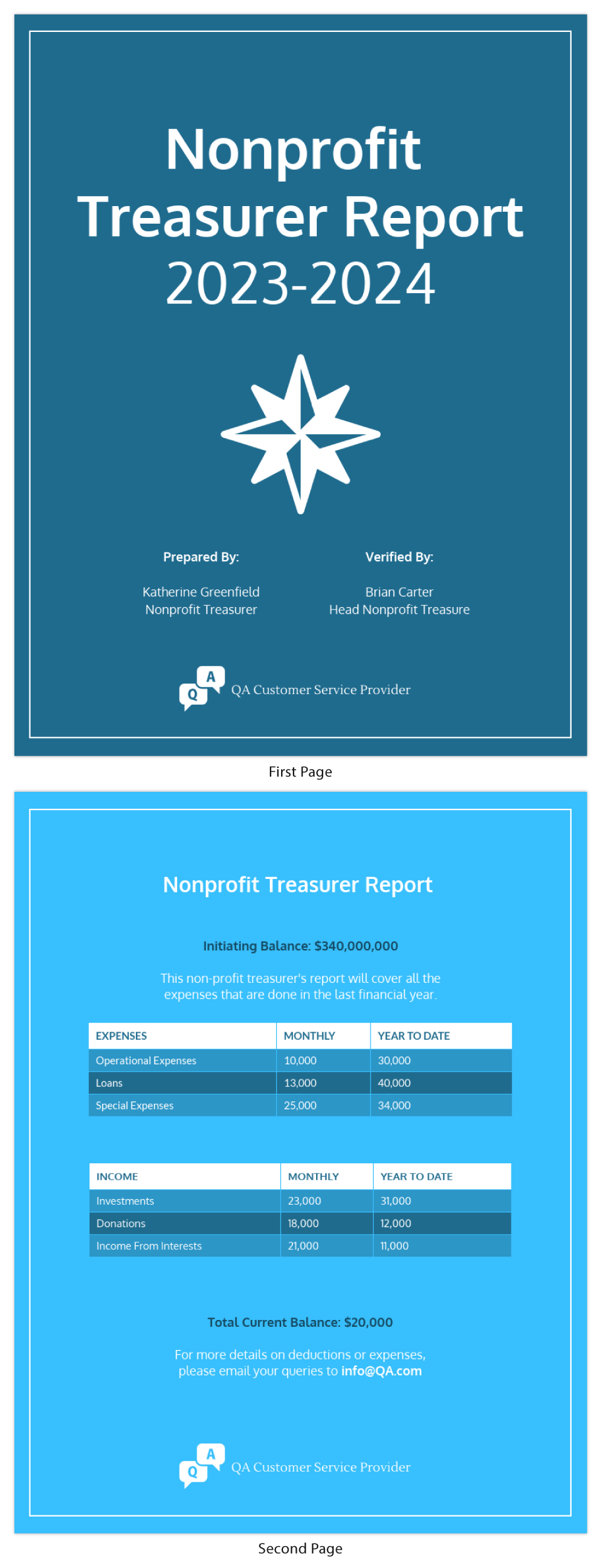 Nonprofit Treasurer Report Template Inside Treasurer Report Template Non Profit