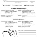 Notes from Teachers - Creative Charlie Preschool Progress Report