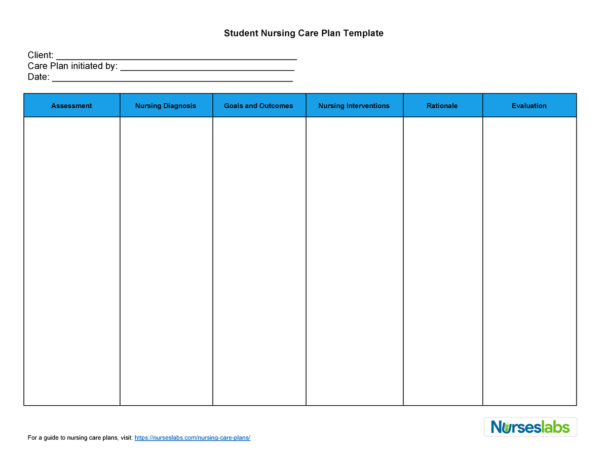 Nursing Care Plan Templates And Formats – Student Nursing Care  Inside Nursing Care Plan Templates Blank