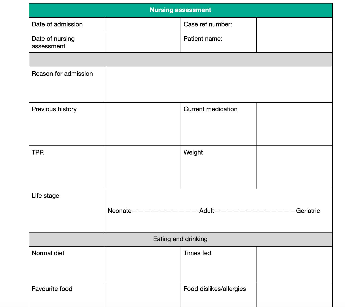 Nursing Care Plans  Veterinarynursehub Inside Nursing Care Plan Templates Blank