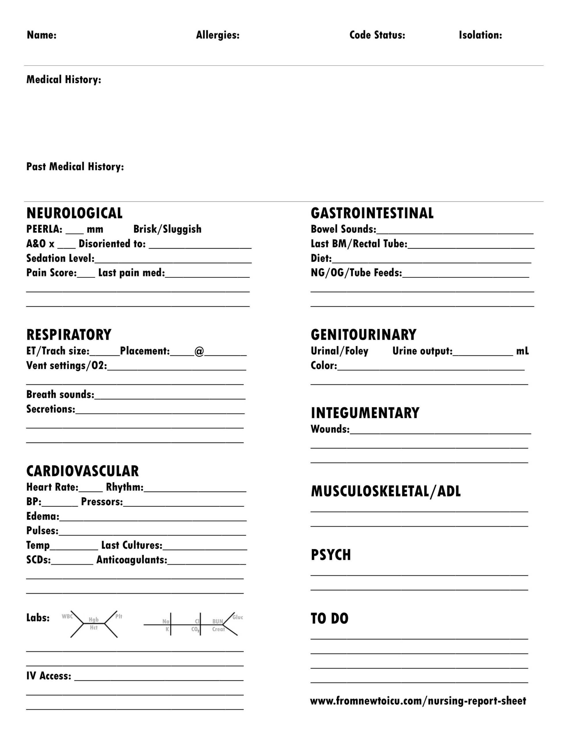 Nursing Report Sheet — From New To ICU For Nurse Shift Report Sheet Template