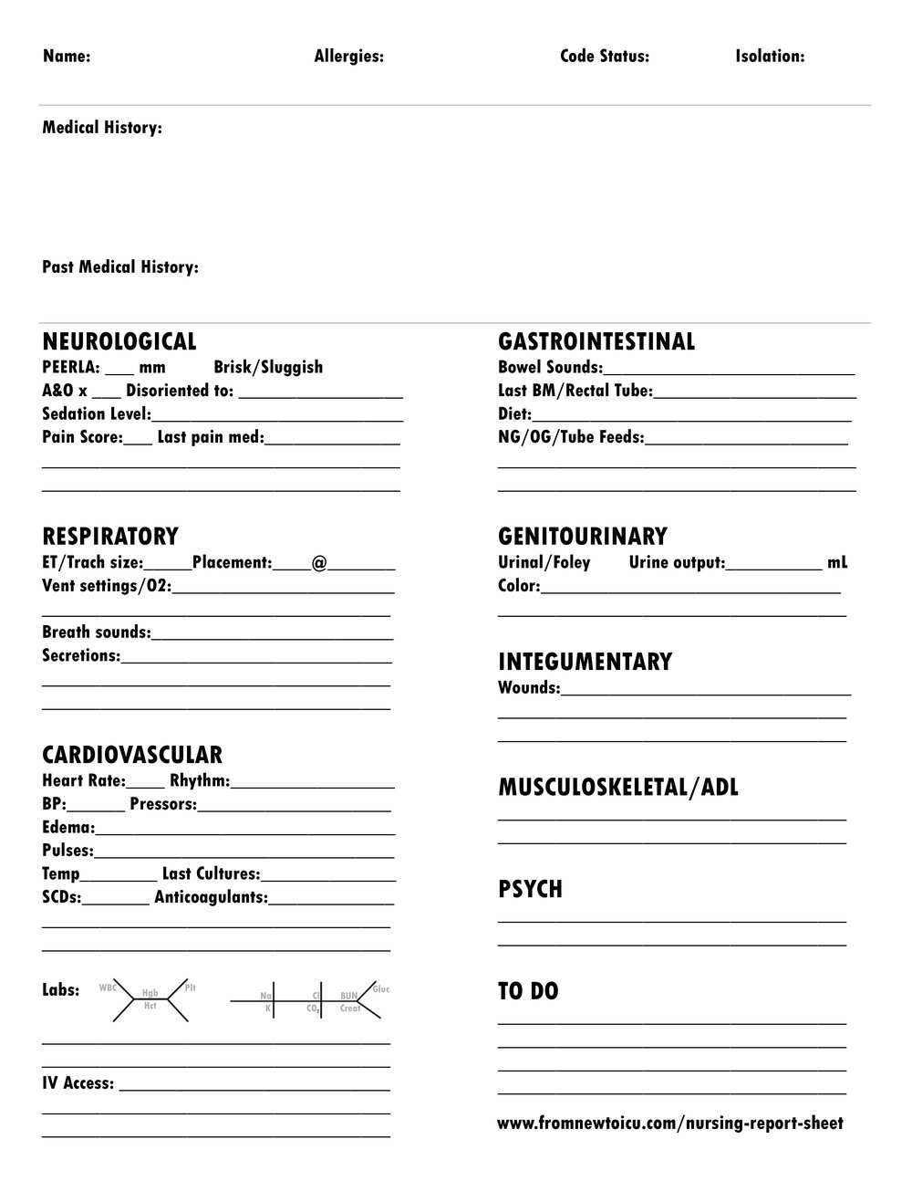 Nursing Report Sheet — From New To ICU Intended For Icu Report Template